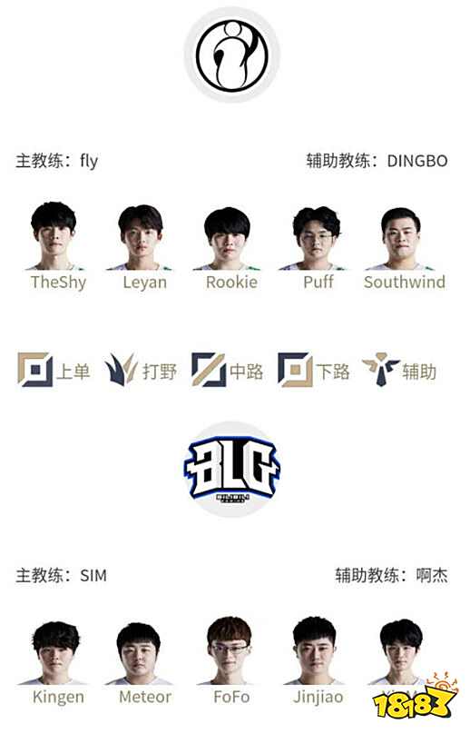 策略的深层 策略的深层